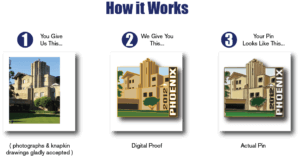 lapel pin design contests can be as simple as supplying us with a pencil sketch or photo as shown here how the lapel pin design process works in three easy steps