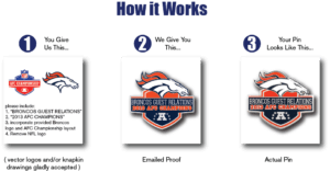 NFL Broncos lapel pin design • How it works